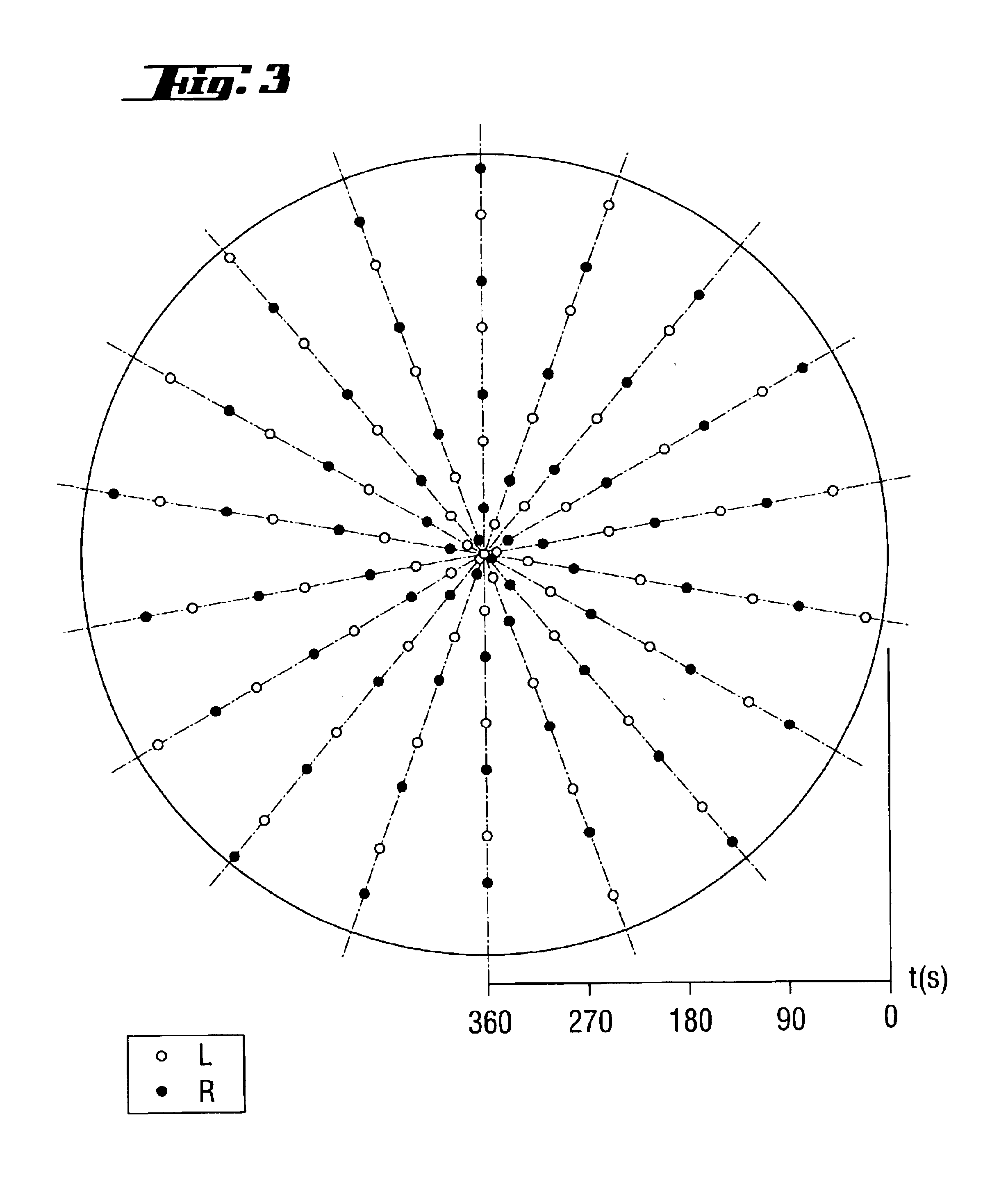 Silicon single crystal produced by crucible-free float zone pulling