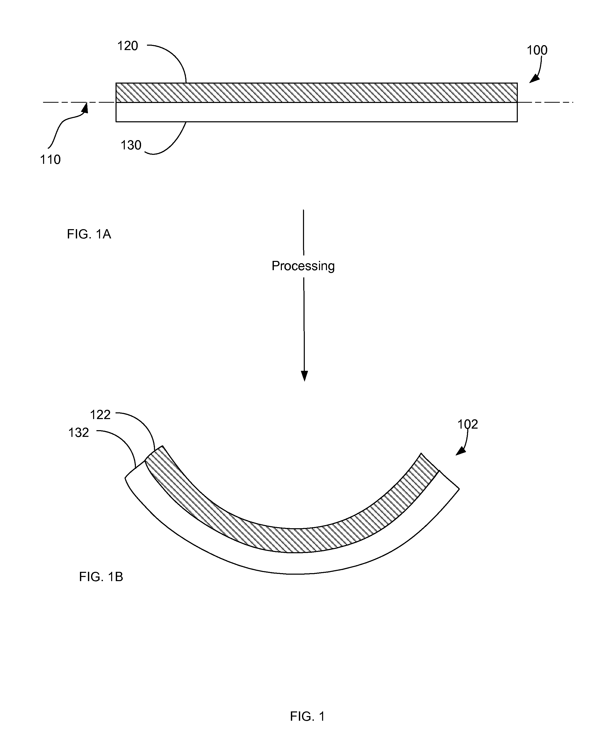 Substrates Having Voltage Switchable Dielectric Materials