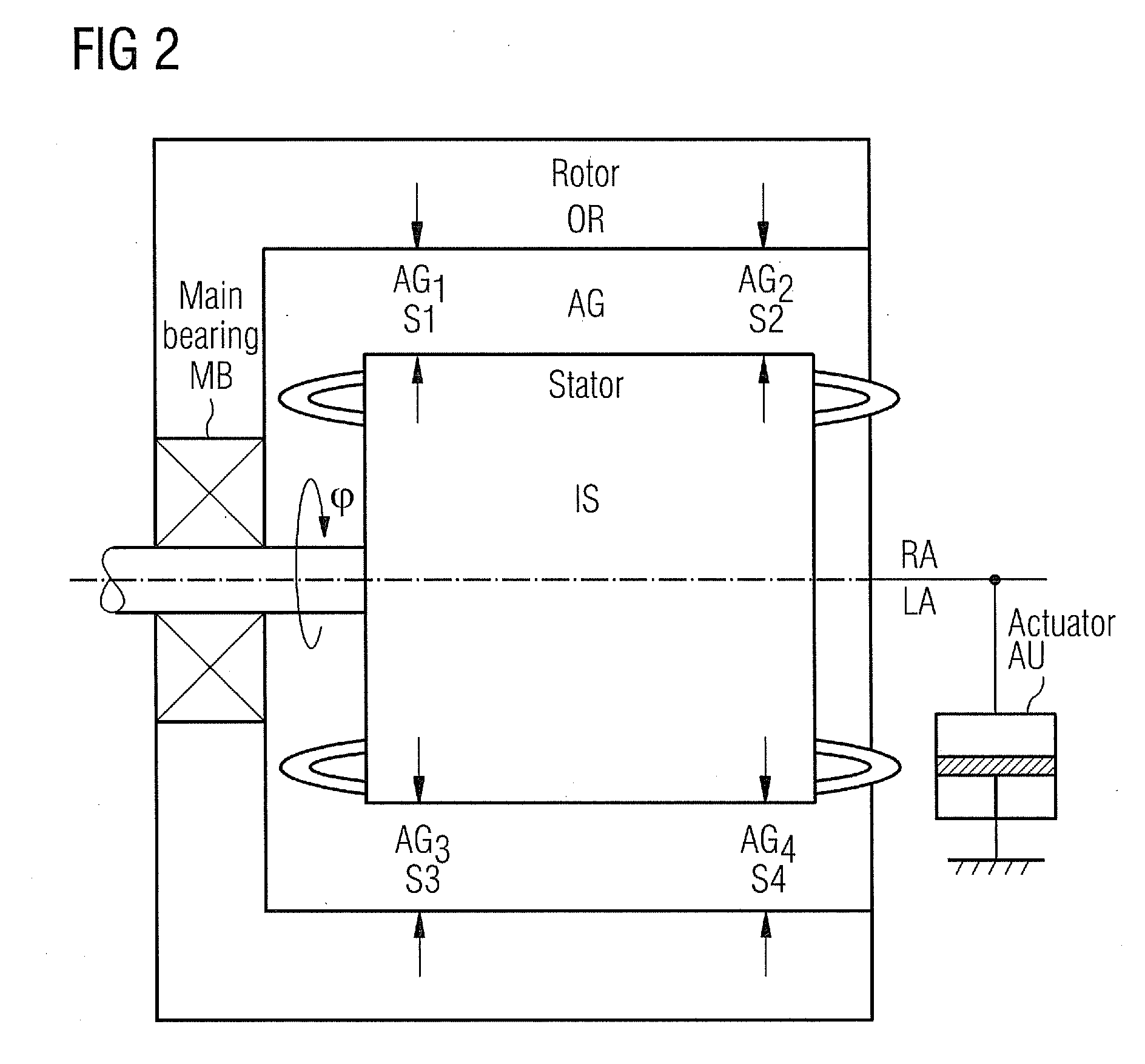 Method and Arrangement to Adjust an Air-Gap