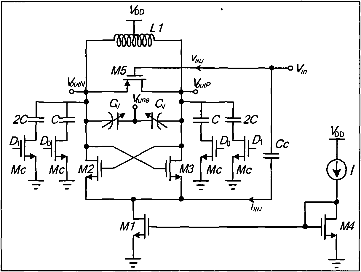 Injection locking frequency divider