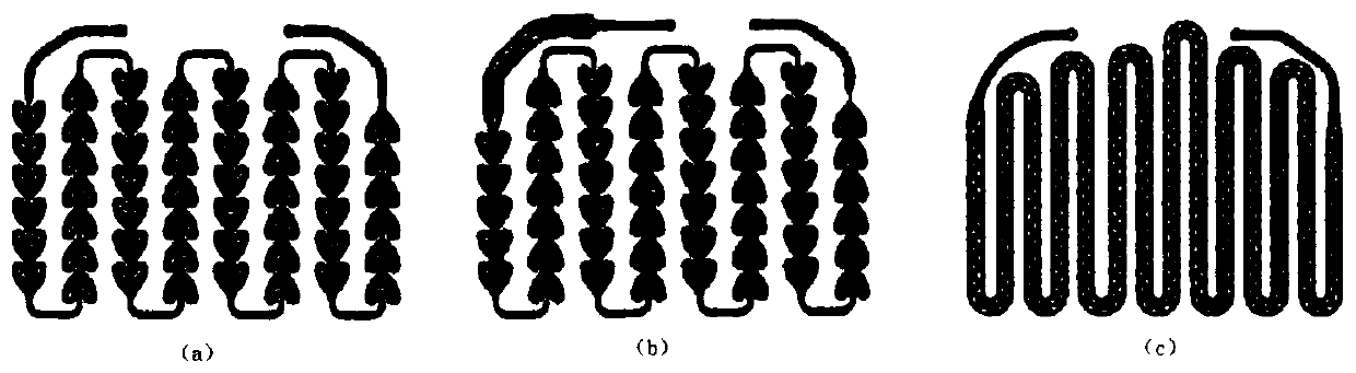 A method for synthesizing 4-amino-3-chlorophenol in a multi-temperature zone continuous flow microchannel reactor