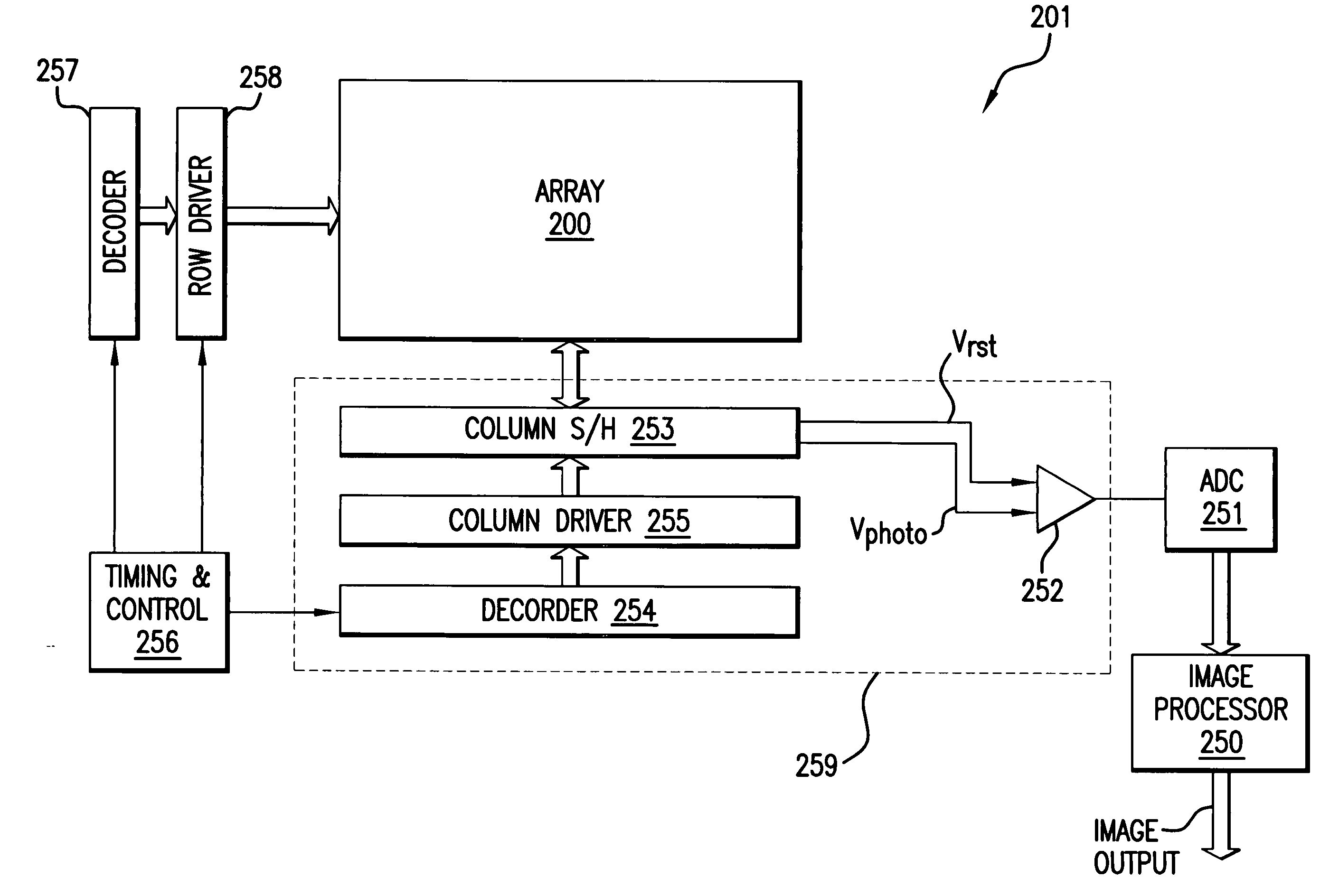 Wide dynamic range operations for imaging