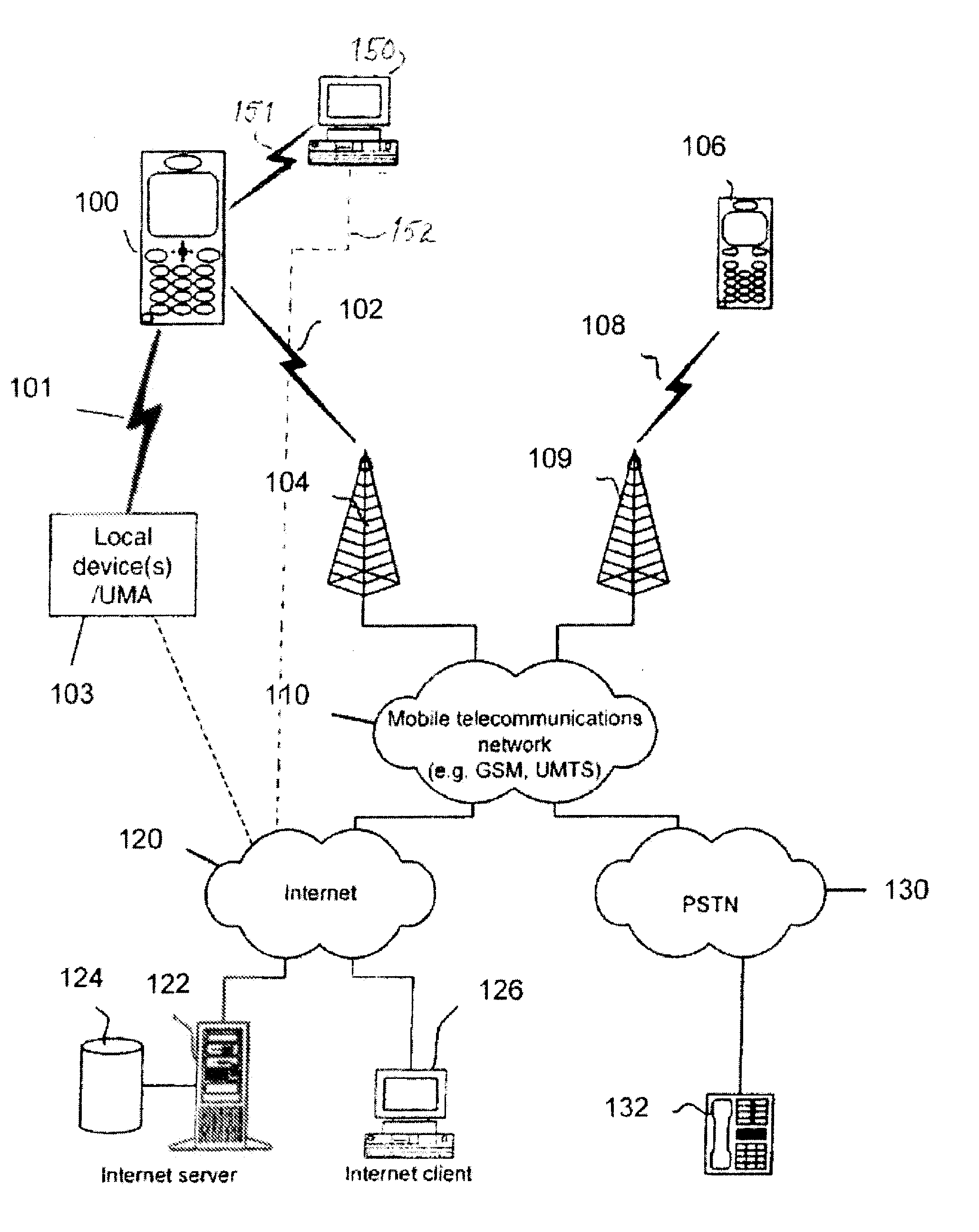 Transferring task completion to another device