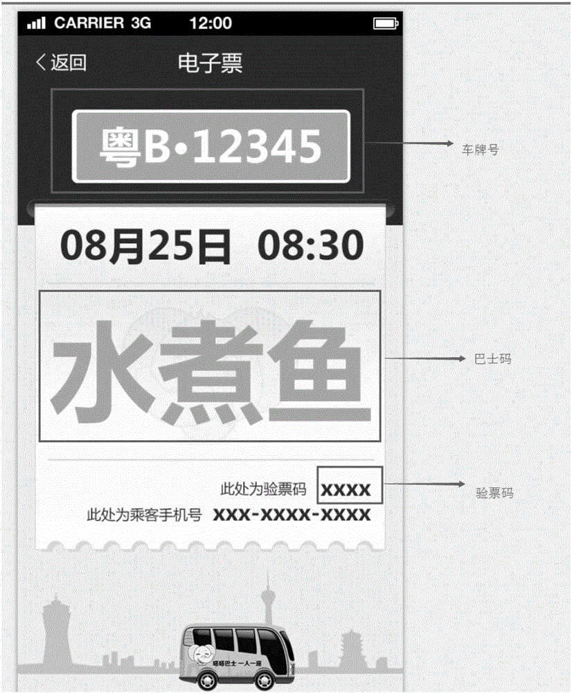 Electronic ticket generating system and method