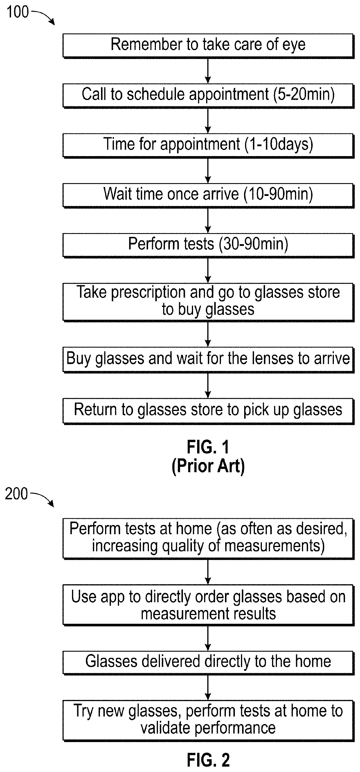 Method and apparatus for refraction and vision measurement