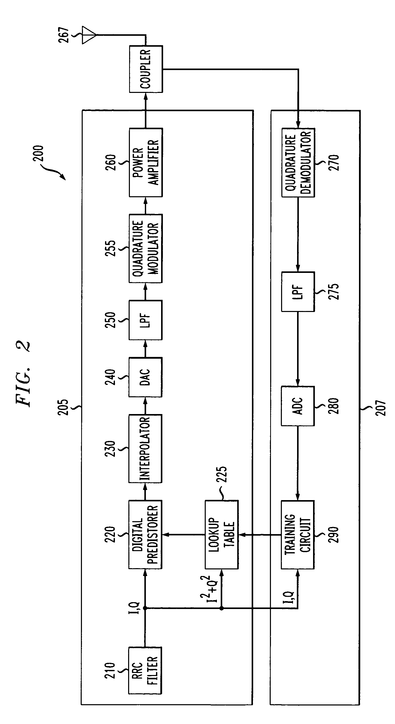 Digital predistortion technique for WCDMA wireless communication system and method of operation thereof