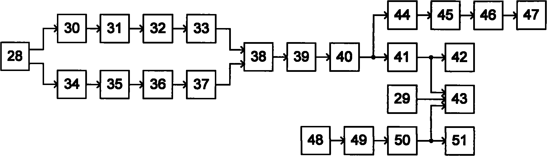 Combined lightning monitoring and forecasting system