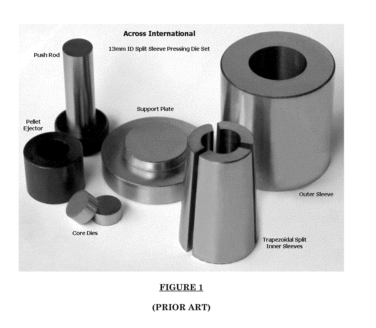 Multi-Chamber Pellet Die System