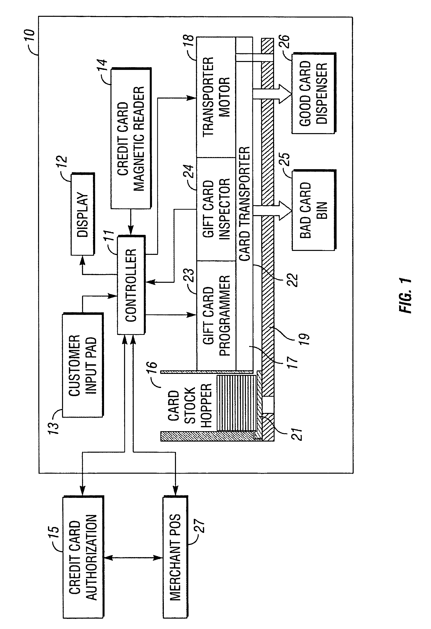 Method and apparatus for generating and dispensing gift cards