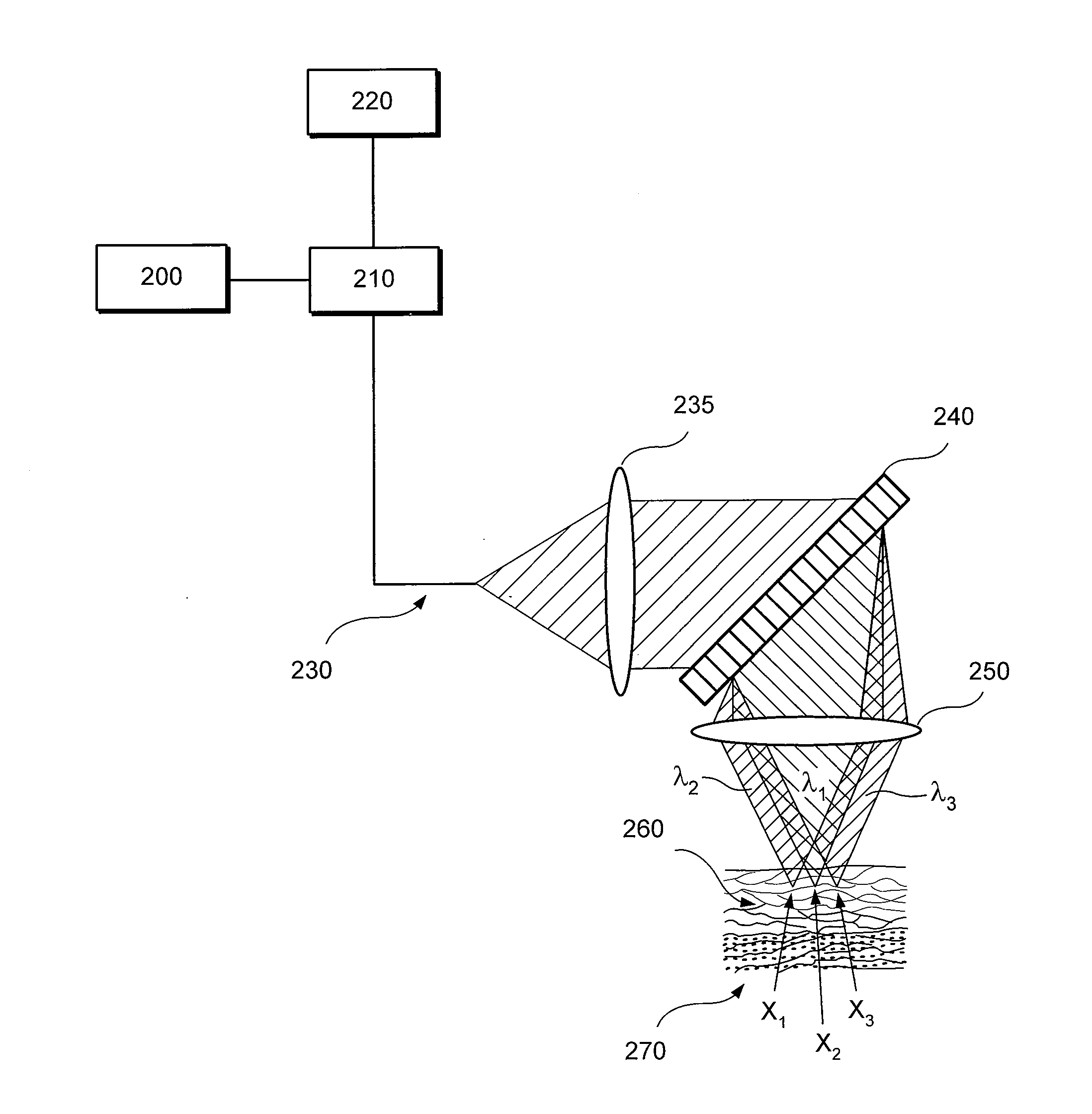 Devices and methods for imaging particular cells including eosinophils