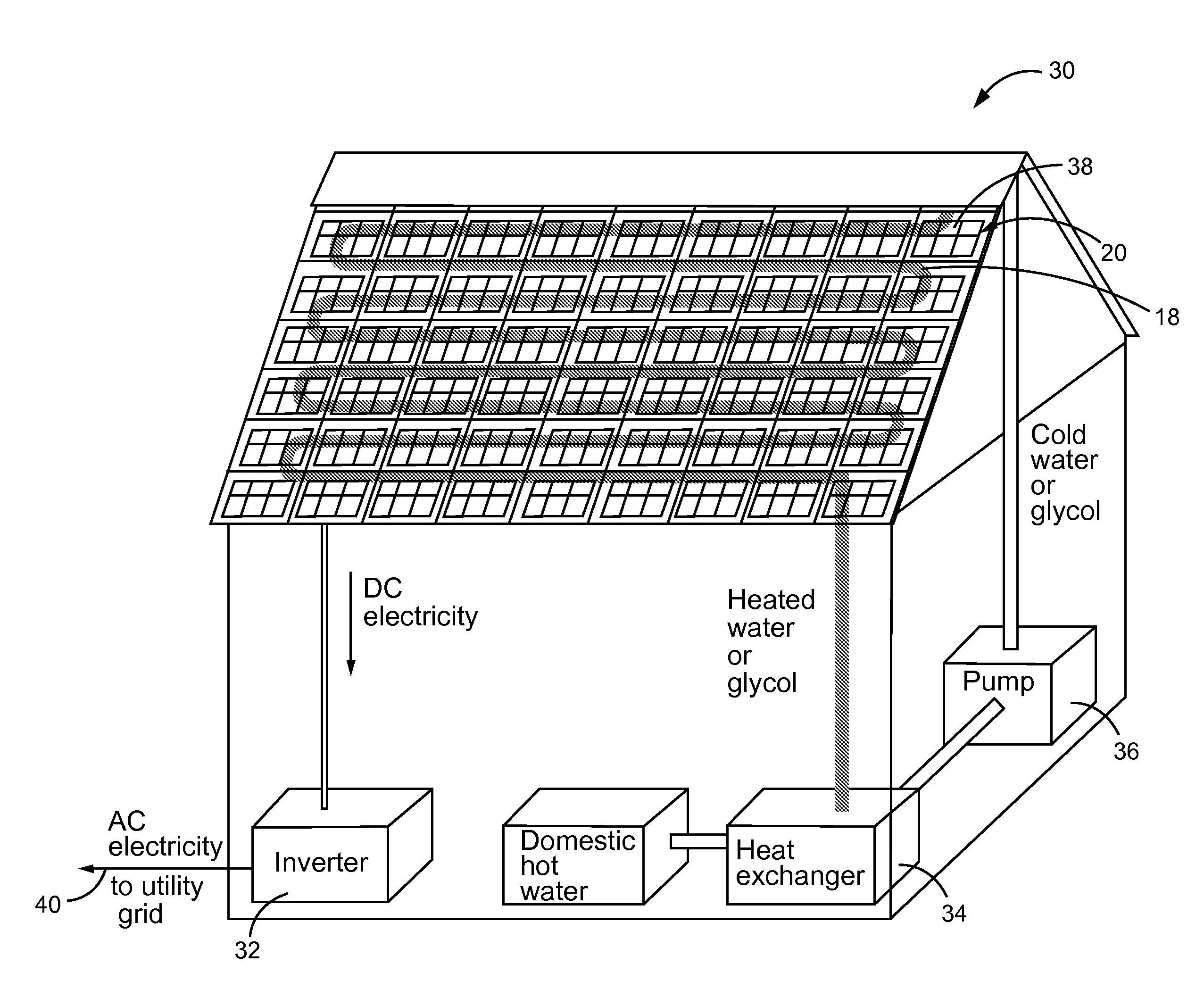 Building integrated thermal electric hybrid roofing system