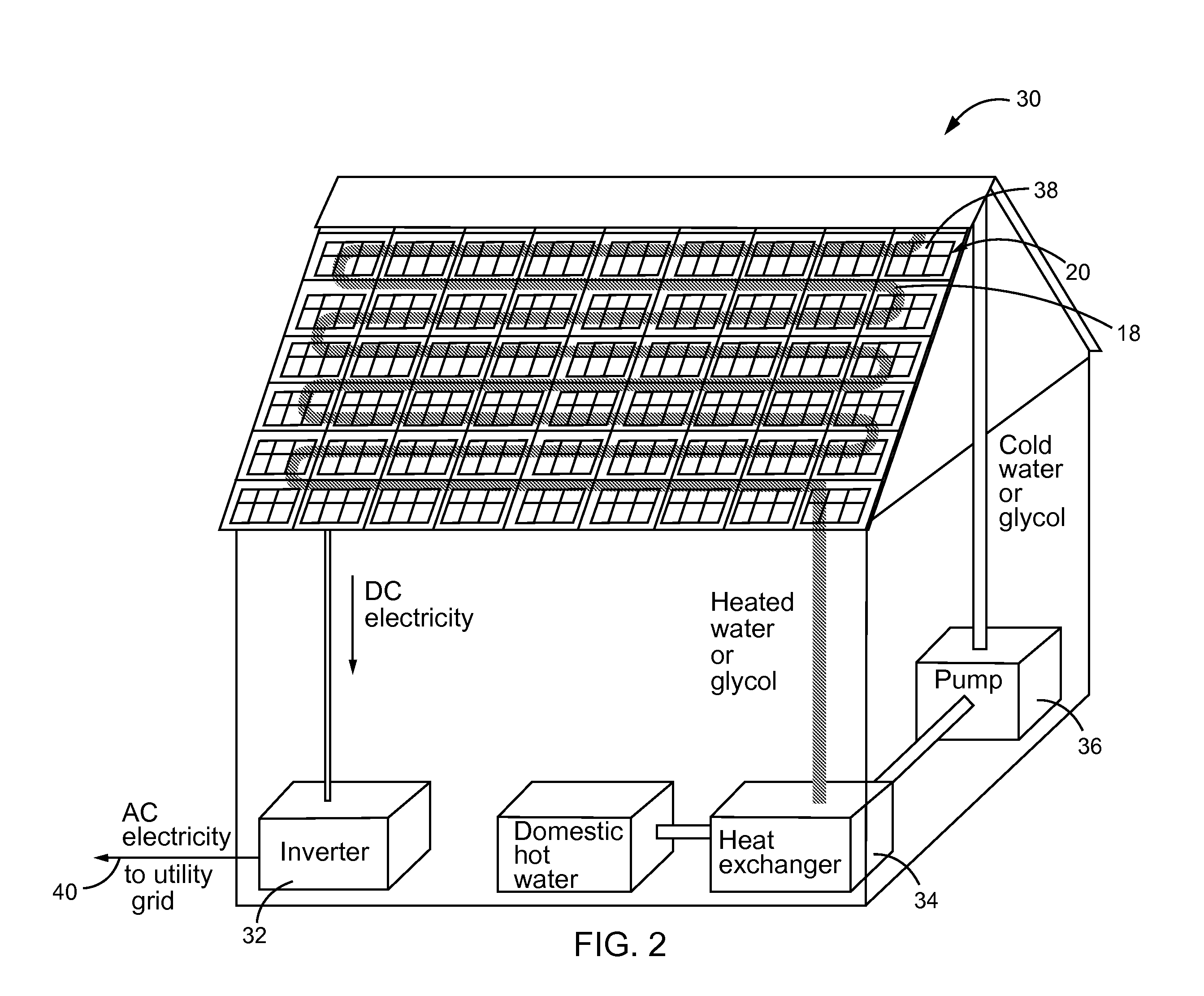 Building integrated thermal electric hybrid roofing system