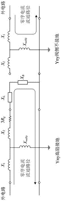 Ultrahigh voltage modular multilevel flexible DC transmission neutral point earthing method