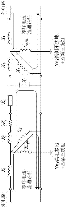 Ultrahigh voltage modular multilevel flexible DC transmission neutral point earthing method