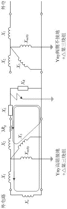 Ultrahigh voltage modular multilevel flexible DC transmission neutral point earthing method