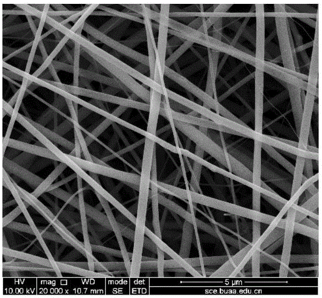 Preparation method of super wetting titanium dioxide nanorod porous membrane and application of super wetting titanium dioxide nanorod porous membrane to emulsion separation