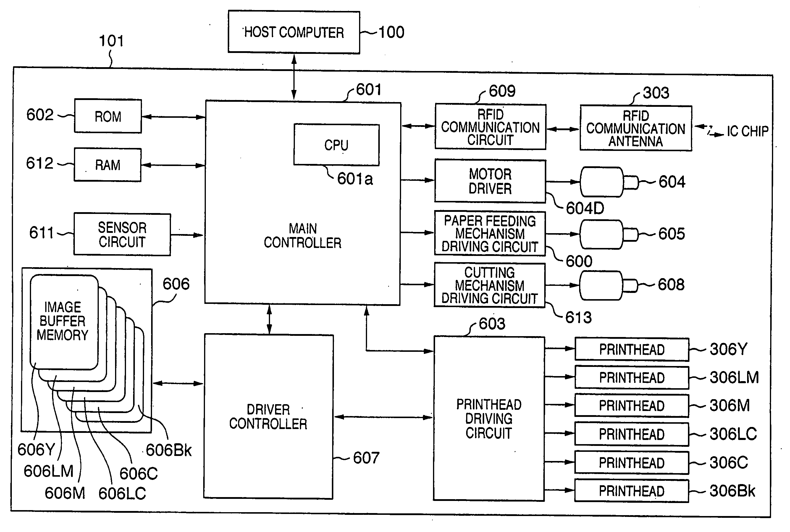 Printing apparatus and printing control method