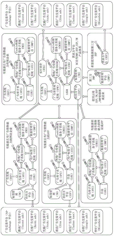 Method, device and system for delivering network information