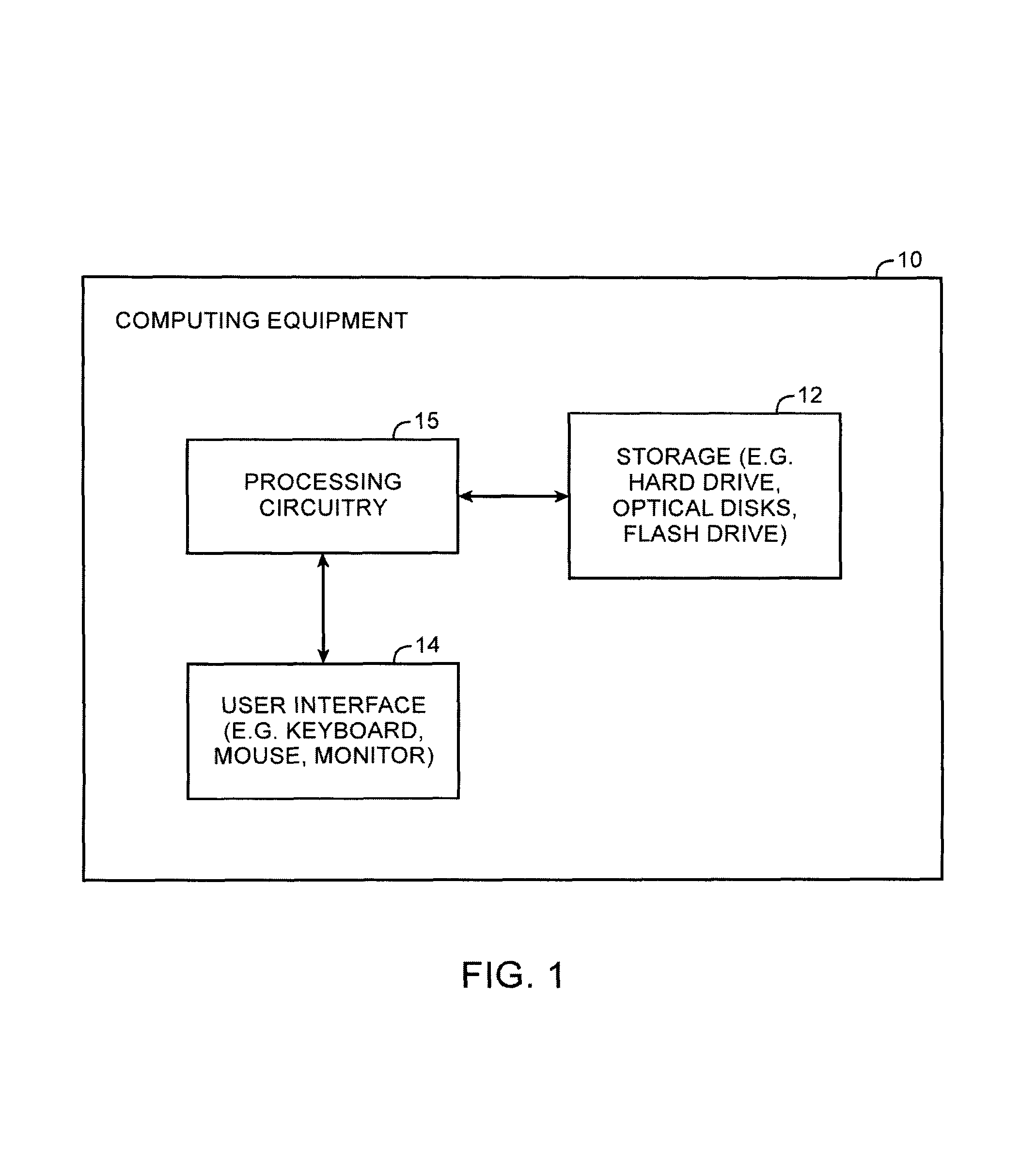 Cryptographic system with halting key derivation function capabilities