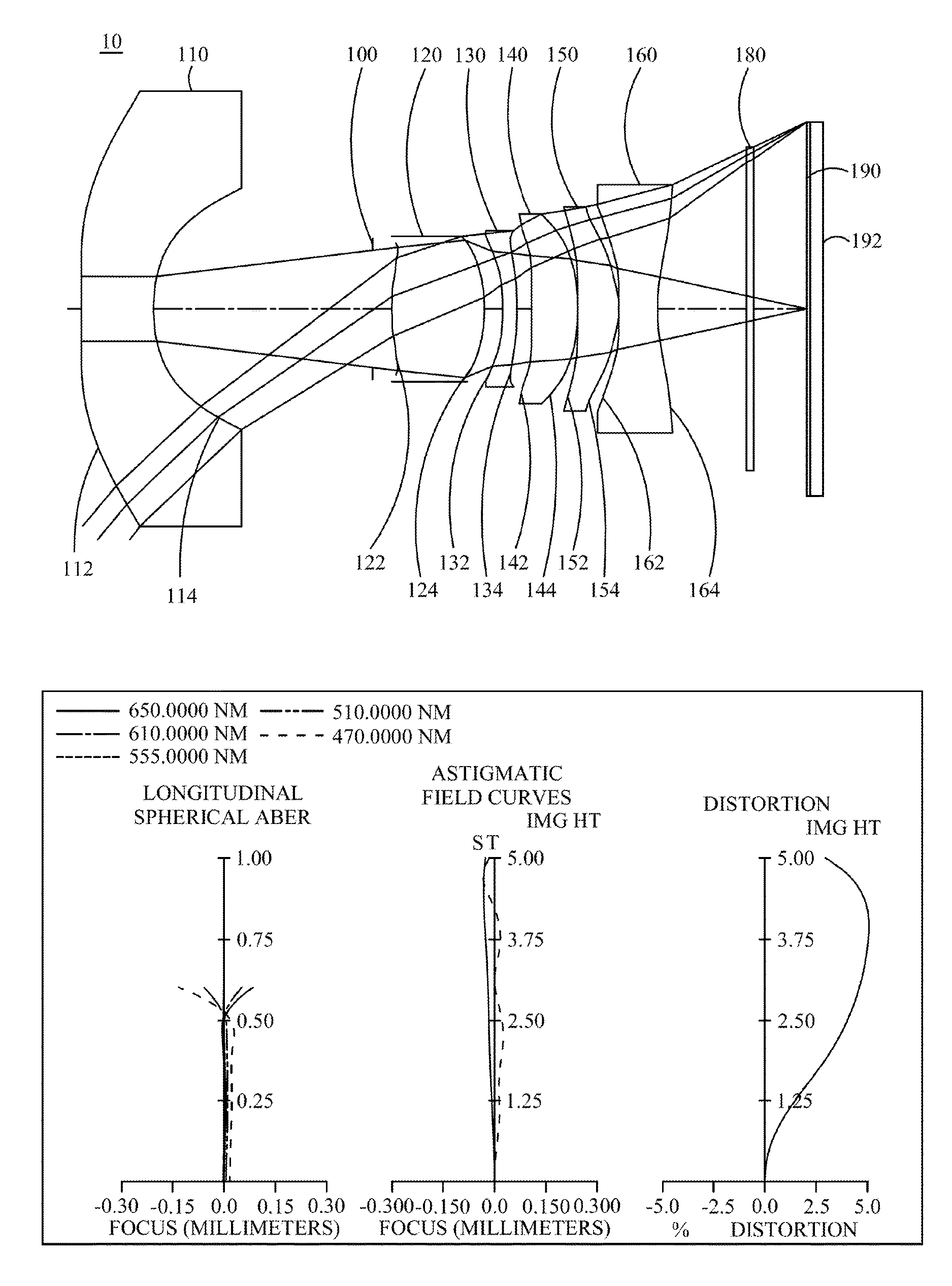 Optical image capturing system