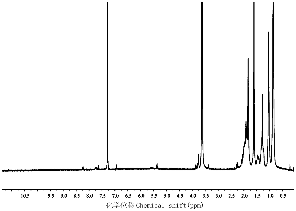 A kind of preparation method of amino-terminated polymer