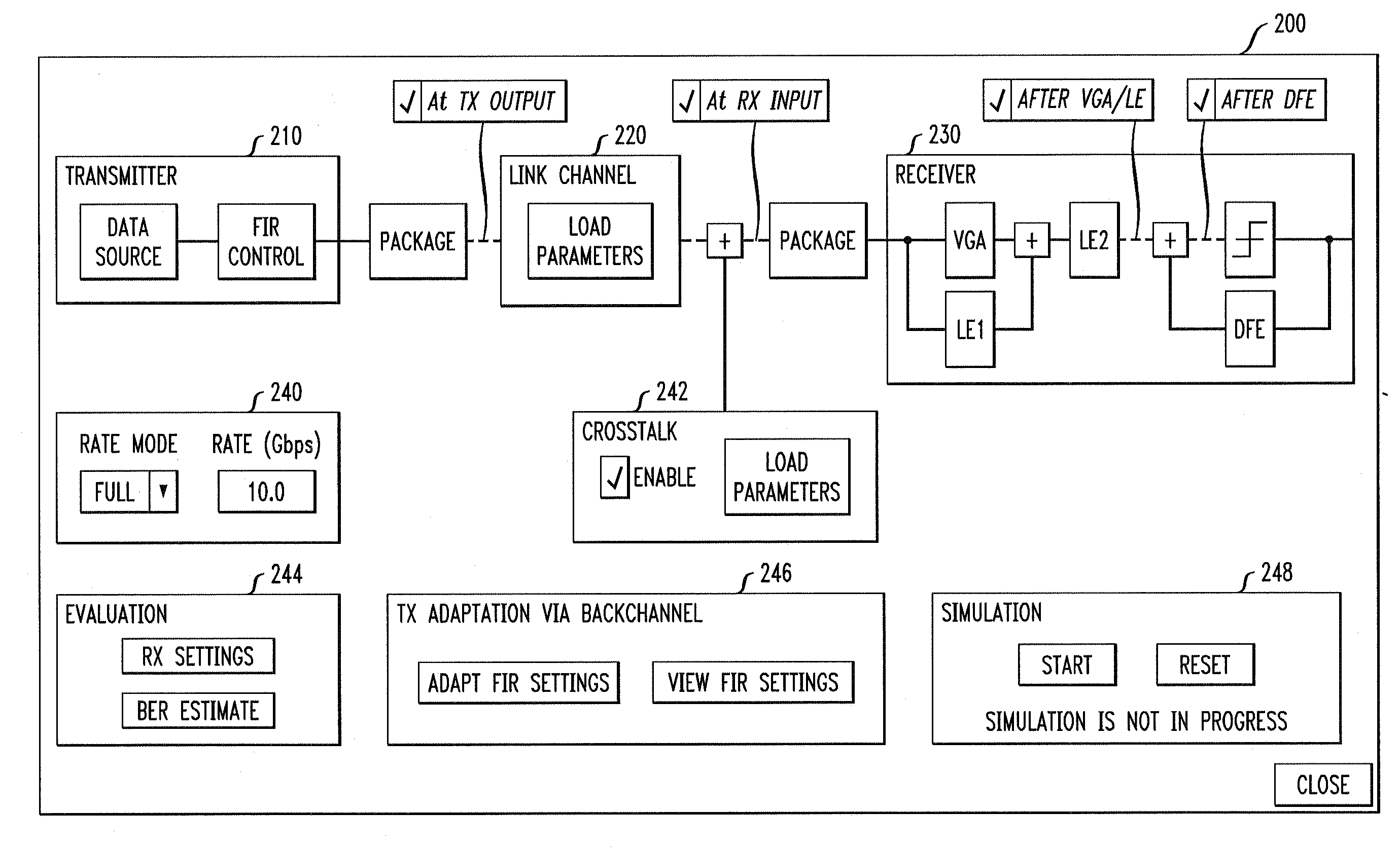 System Optimization Using Soft Receiver Masking Technique