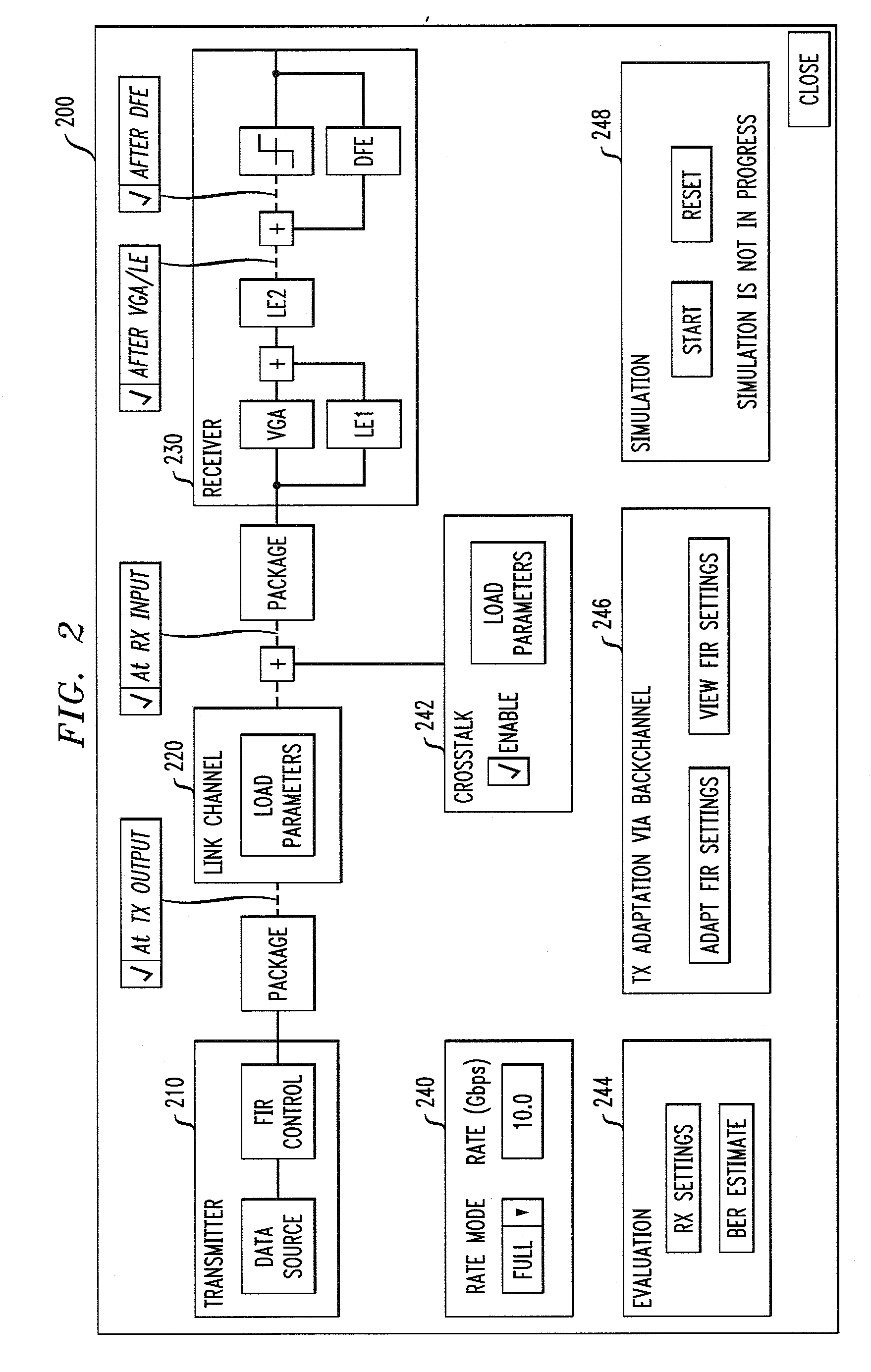 System Optimization Using Soft Receiver Masking Technique