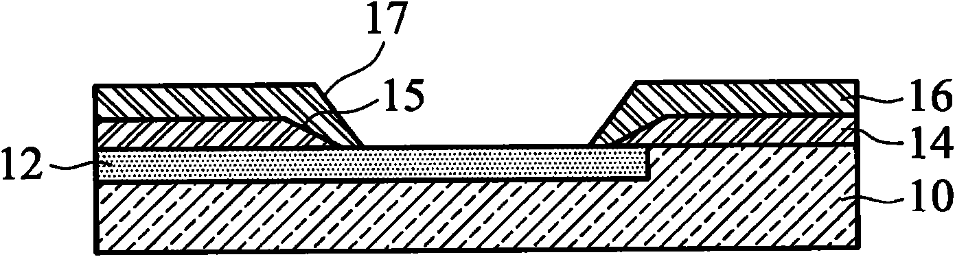 Integrated circuit element and forming method of bumping block structure