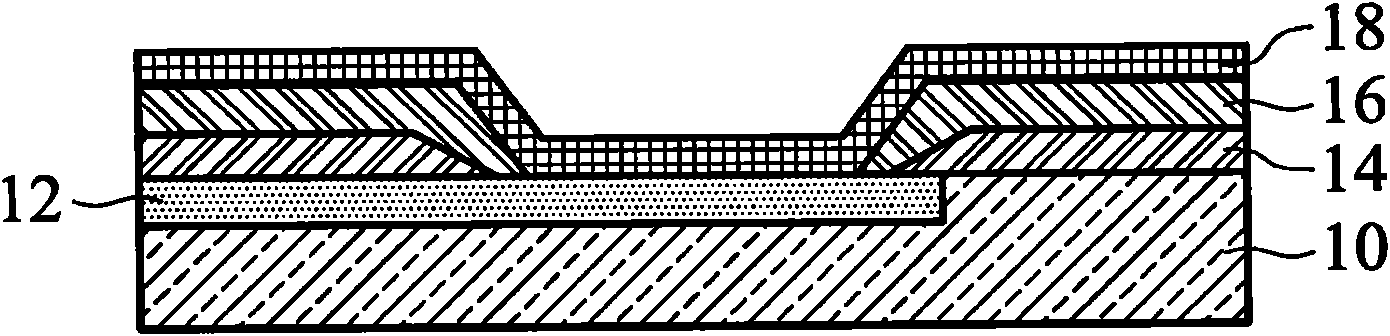 Integrated circuit element and forming method of bumping block structure