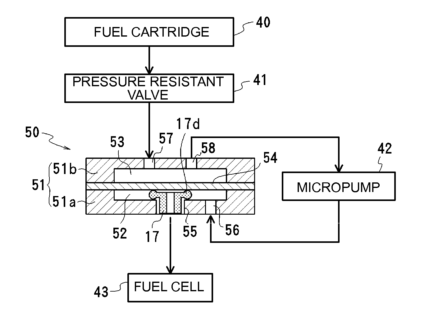 Microvalve and valve seat member