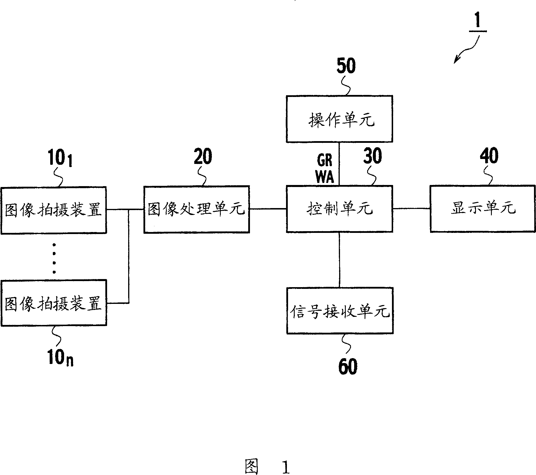 Driving support system and method of producing overhead view image