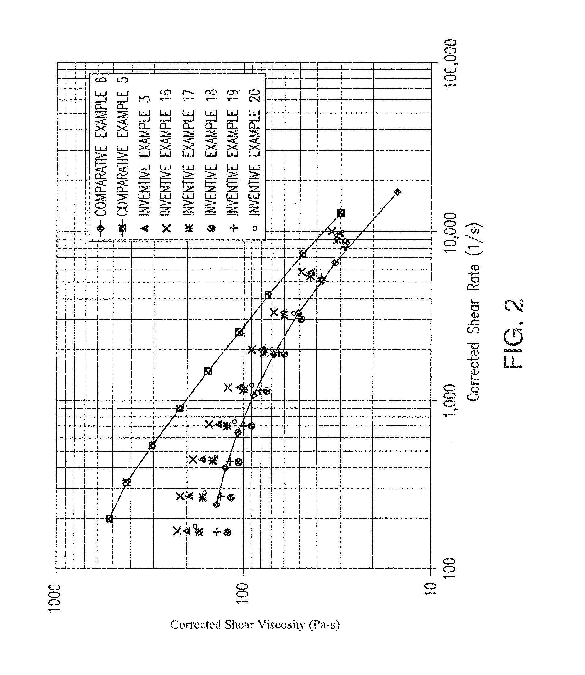 High Density Polyethylene Composition and Closure