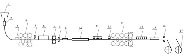 Multi-mode energy-saving hot-rolled strip steel production line and using method thereof