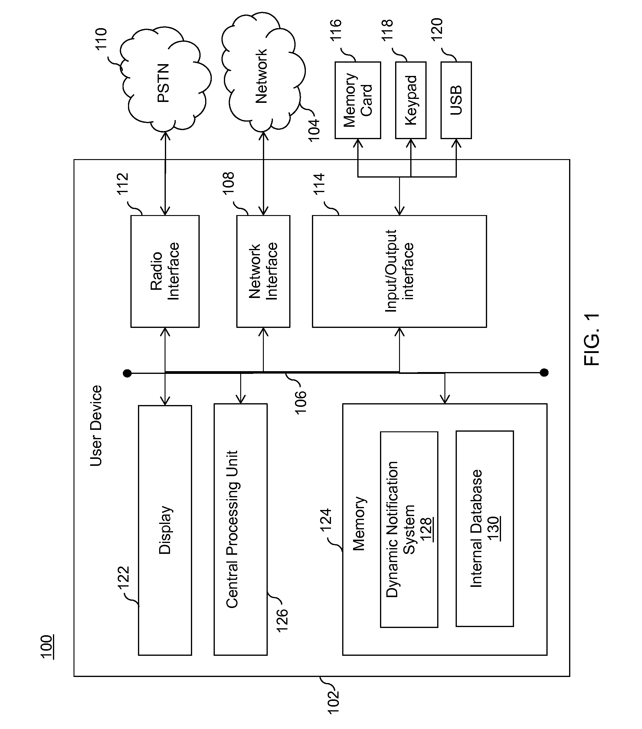 Dynamic notification system and method