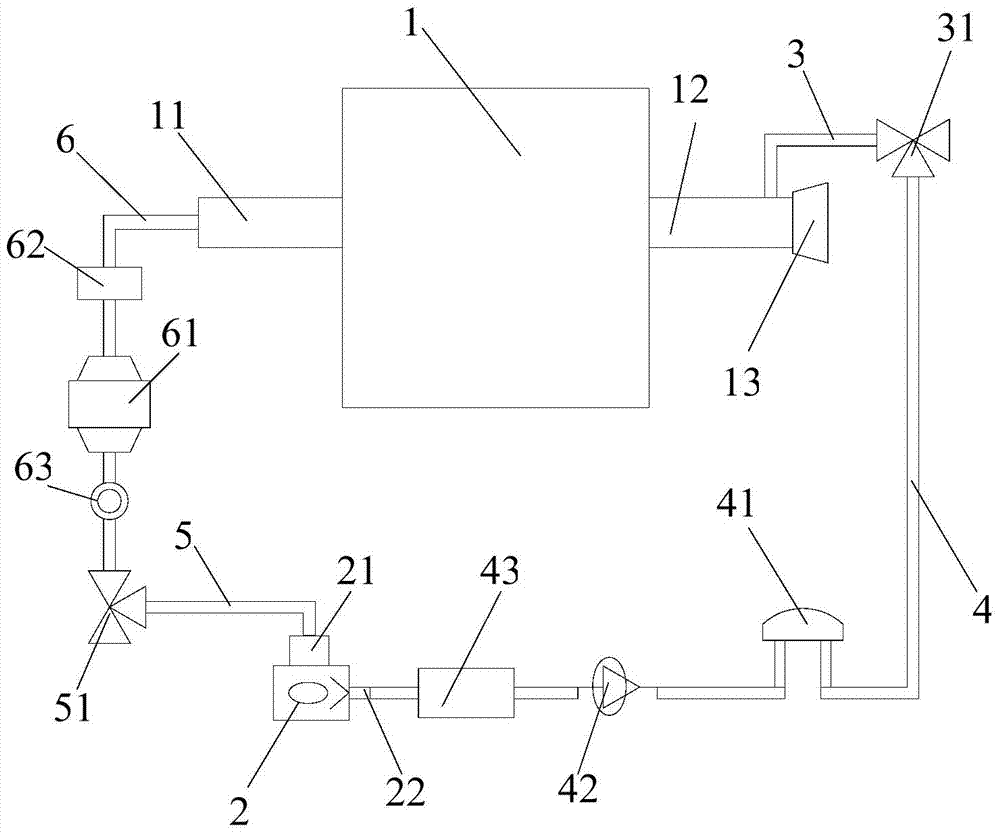 A detection device and method for detecting smoke released during core making or casting of coated sand