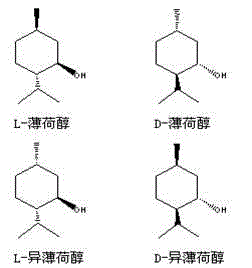 Method for continuously preparing stereoisomer mixture containing racemic menthol