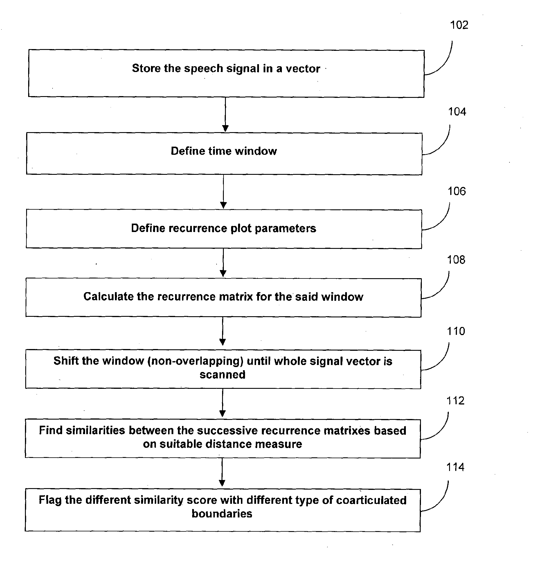 Method and system for detecting boundary of coarticulated units from isolated speech