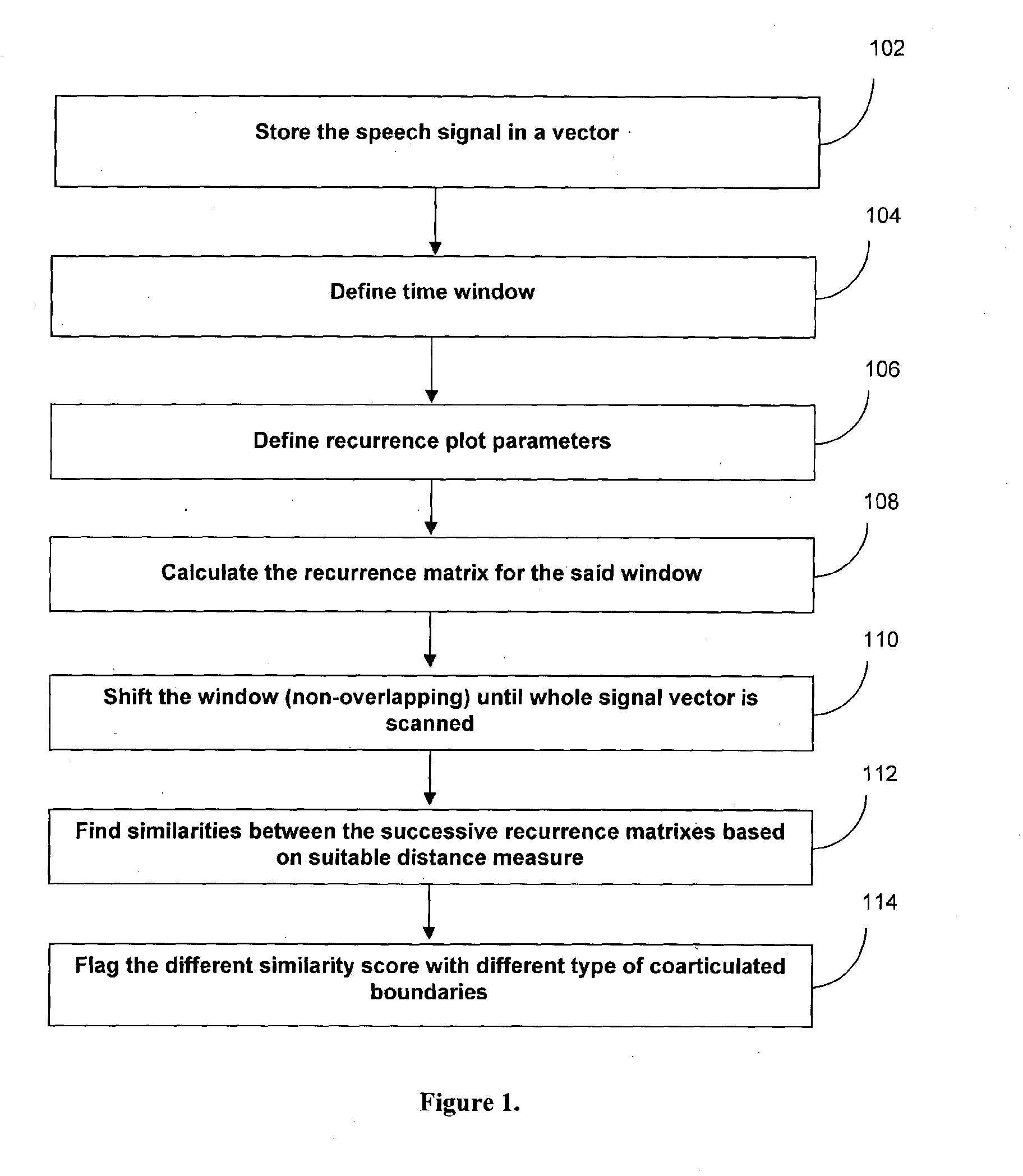 Method and system for detecting boundary of coarticulated units from isolated speech