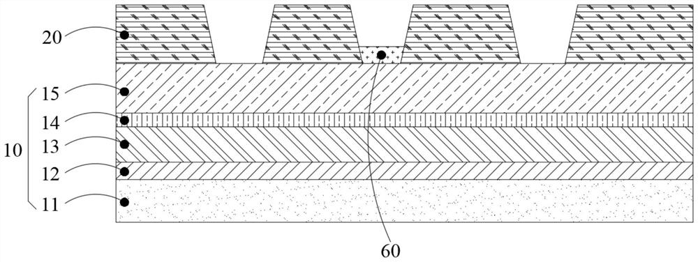 Display module and display equipment