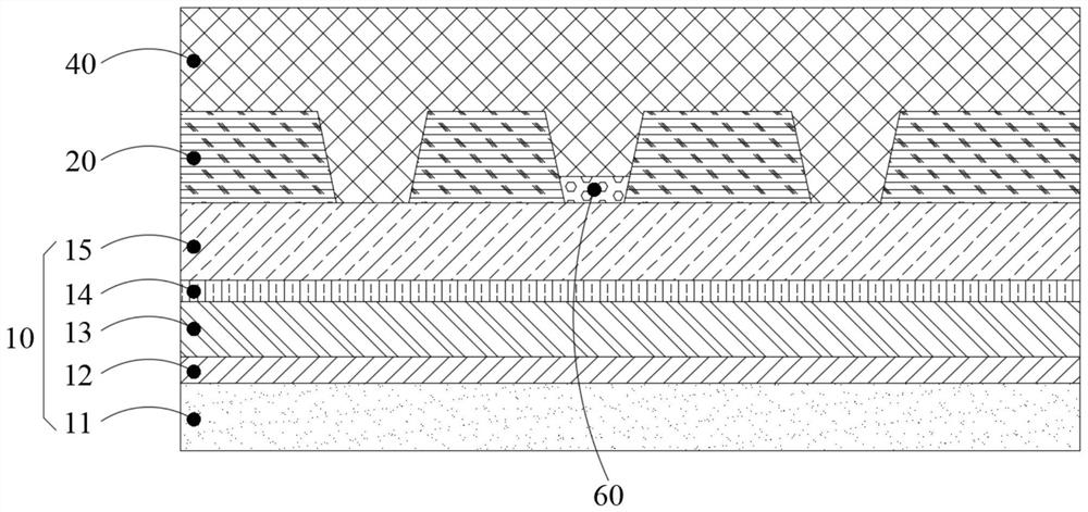 Display module and display equipment