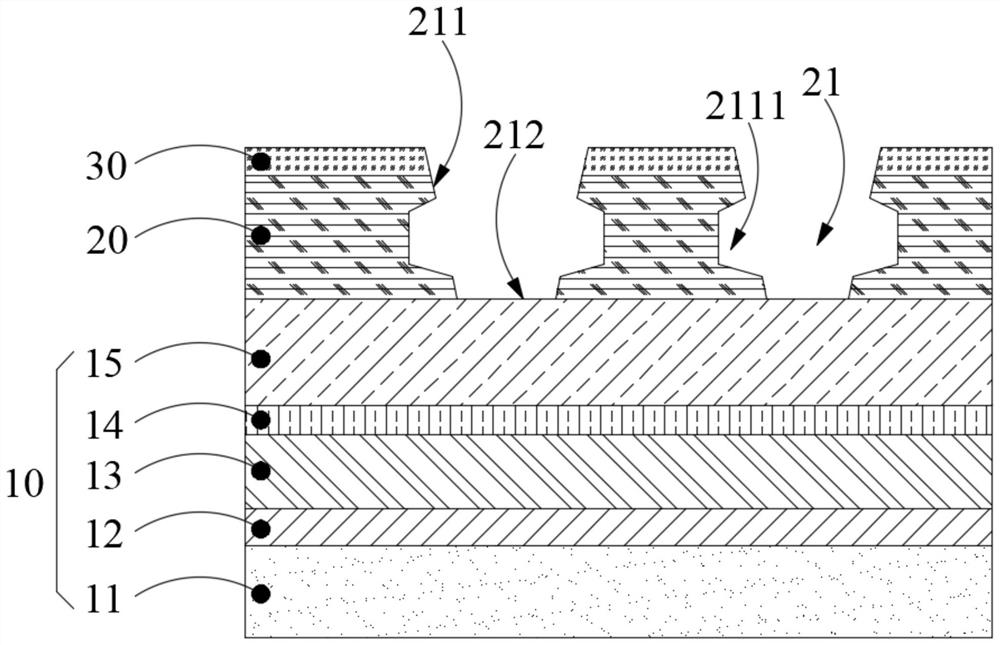 Display module and display equipment