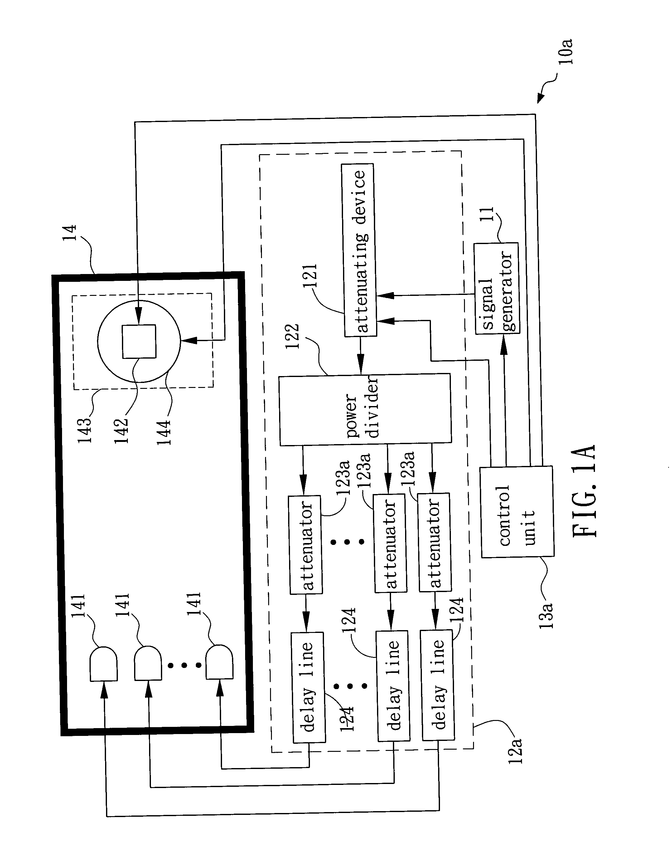 System and method for multi-path simulation