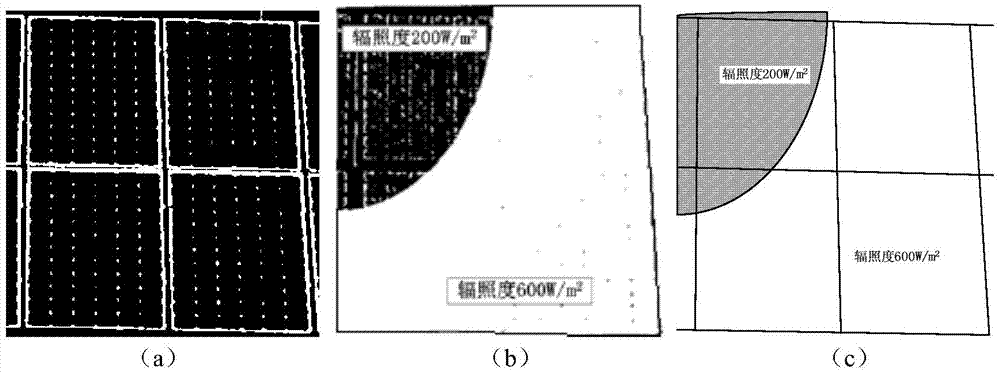 Photovoltaic array irradiance measurement identification method