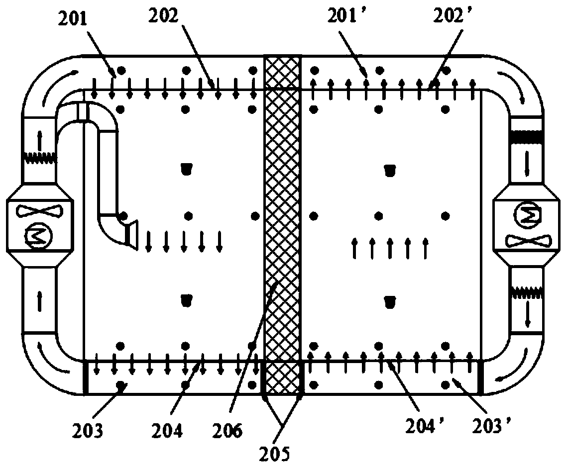 Multifunctional heat and humidity characteristic simultaneous test bench