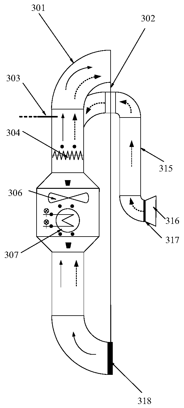 Multifunctional heat and humidity characteristic simultaneous test bench