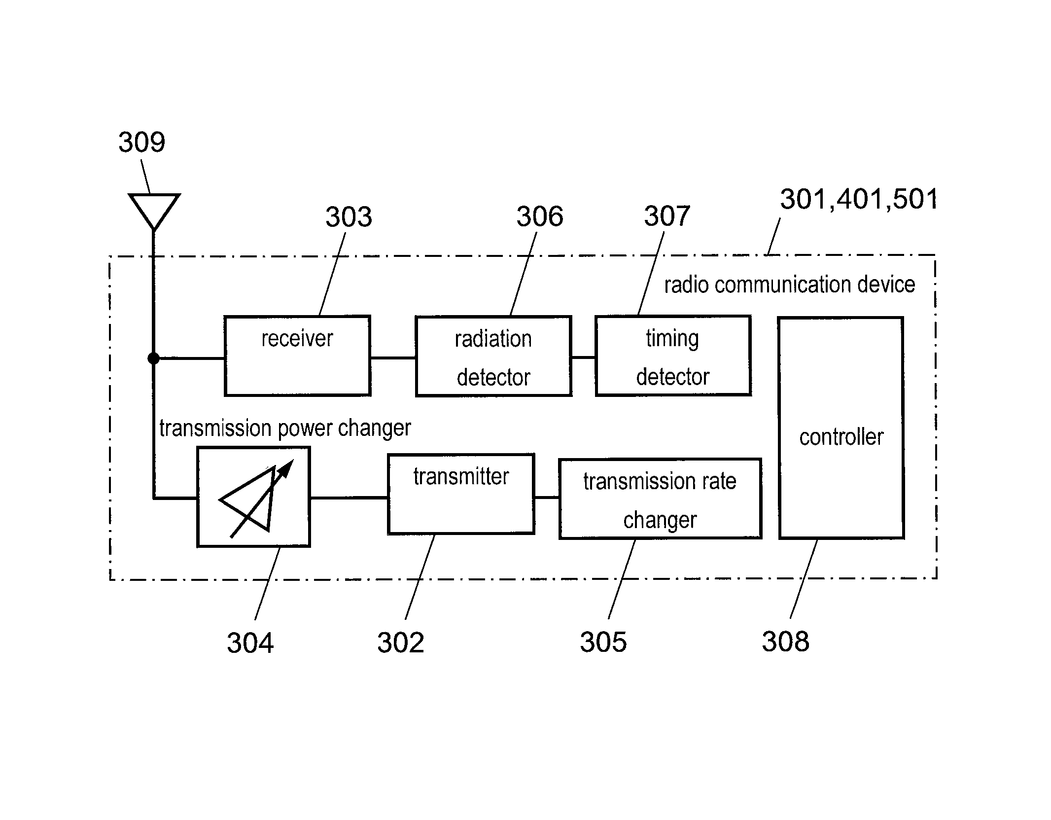 Wireless communication apparatus