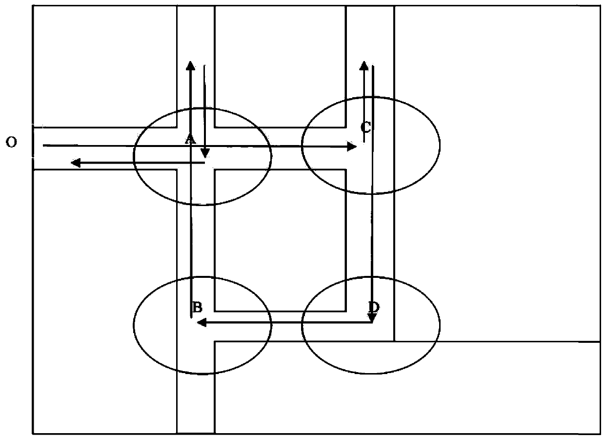 Control method and electronic device