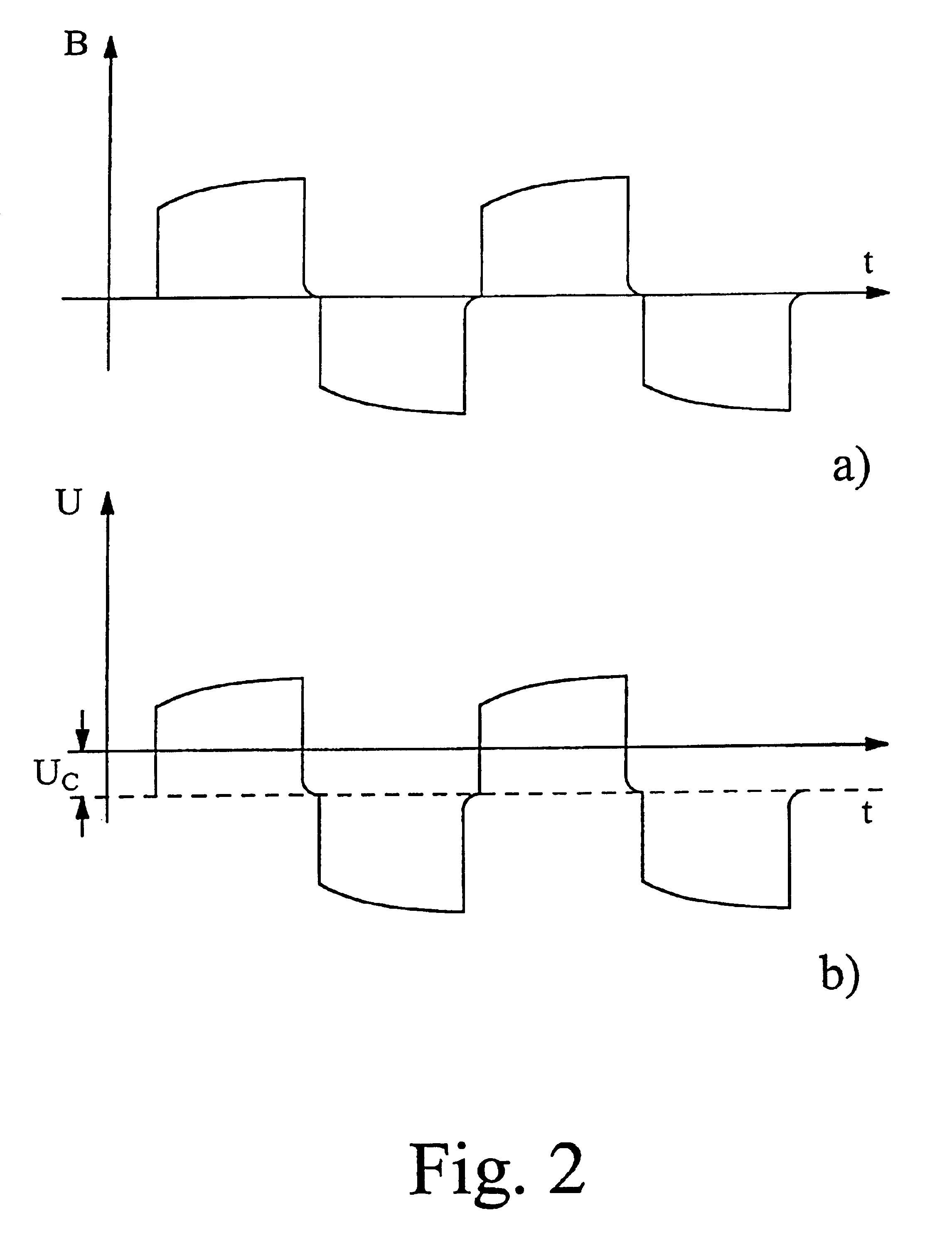 Magnetoinductive flowmeter and magnetoinductive flow-measuring process