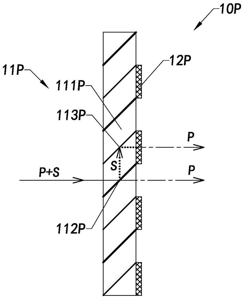 Polarization multiplexing devices for projection systems