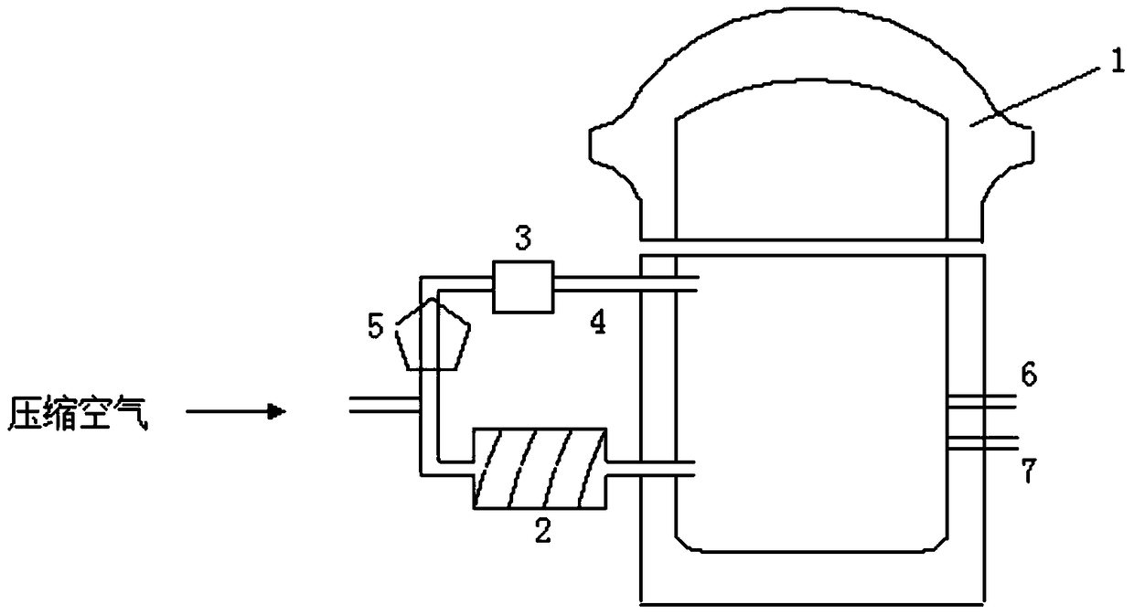 A method of using magnetic field to promote high production of antimicrobial peptides by Bacillus amyloliquefaciens